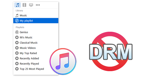 DRM-protection